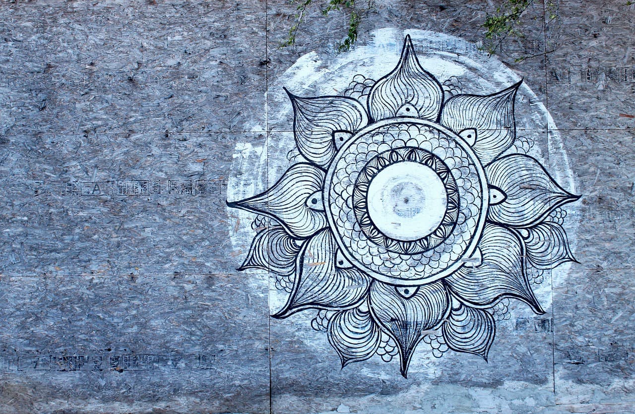 Il Simbolismo e il Significato dei Mandala e degli Yantra nella Pratica Spirituale